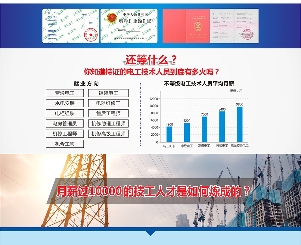 大朗智通培訓學校，電工考證培訓