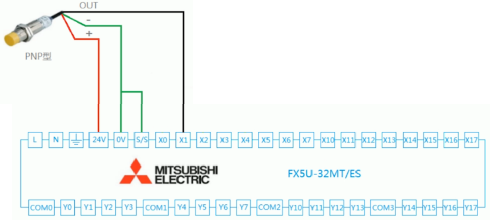 plc編程入門