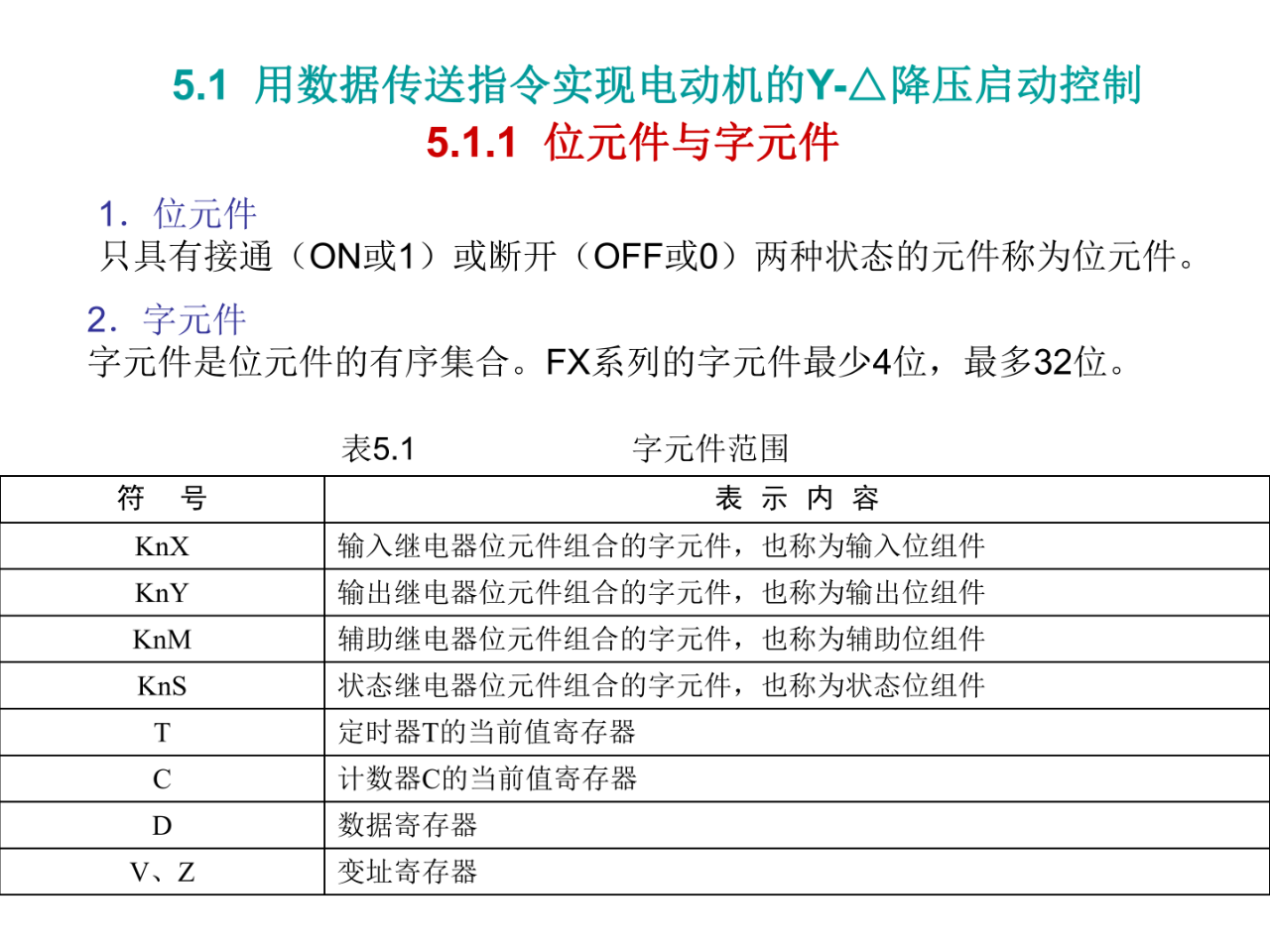大朗智通培訓學校，plc培訓