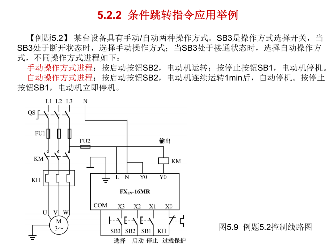 大朗智通培訓學校，plc培訓