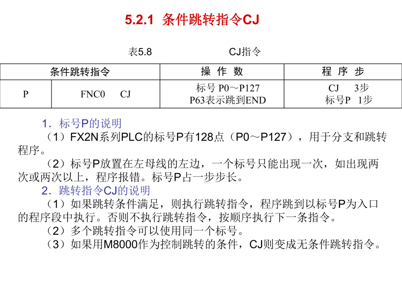 大朗智通培訓學校，plc培訓