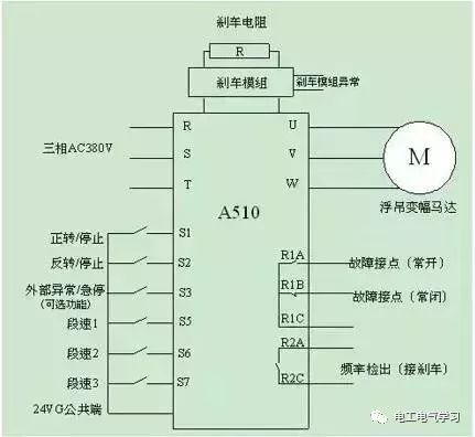 東莞plc編程培訓(xùn)，學(xué)好變頻器，先從主電路與控制線路的接線開始，大朗智通培訓(xùn)學(xué)校，電工培訓(xùn)