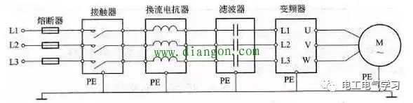 東莞plc編程培訓(xùn)，學(xué)好變頻器，先從主電路與控制線路的接線開始，大朗智通培訓(xùn)學(xué)校，電工培訓(xùn)