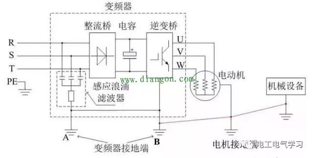 東莞plc編程培訓(xùn)，學(xué)好變頻器，先從主電路與控制線路的接線開始，大朗智通培訓(xùn)學(xué)校，電工培訓(xùn)