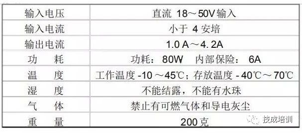 東莞plc編程培訓，步進電機驅動器的正確接線和應用，大朗智通培訓學校，電工培訓