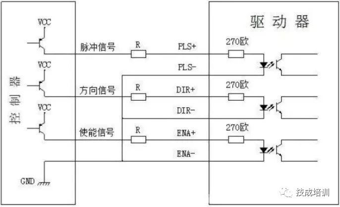 東莞plc編程培訓，步進電機驅動器的正確接線和應用，大朗智通培訓學校，電工培訓