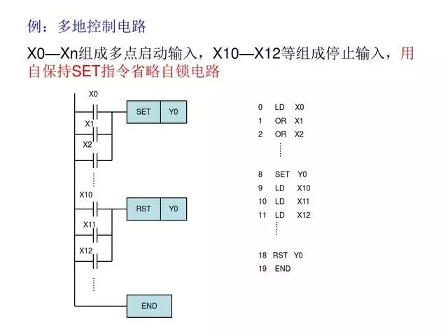 東莞plc編程培訓(xùn)- 基礎(chǔ)plc編程實(shí)例-東莞電氣自動(dòng)化培訓(xùn)-大朗智通培訓(xùn)學(xué)校