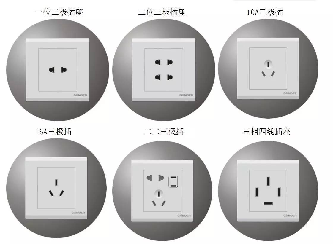 電工知識(shí)，開關(guān)，插座的分類-東莞電工證培訓(xùn)學(xué)校-東莞考電工證多少錢