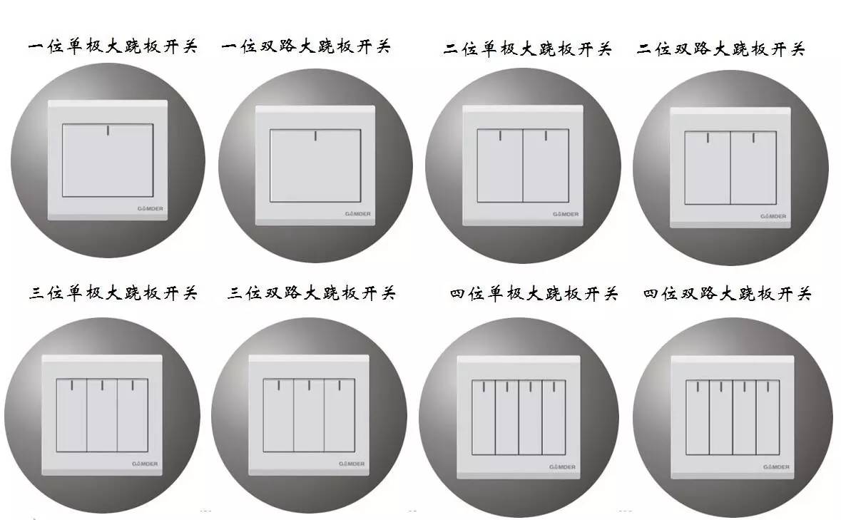 電工知識(shí)，開關(guān)，插座的分類-東莞電工證培訓(xùn)學(xué)校-東莞考電工證多少錢