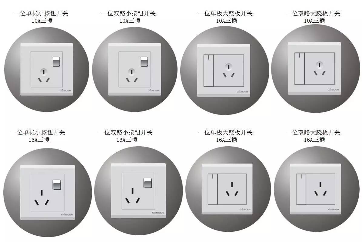 電工知識(shí)，開關(guān)，插座的分類-東莞電工證培訓(xùn)學(xué)校-東莞考電工證多少錢