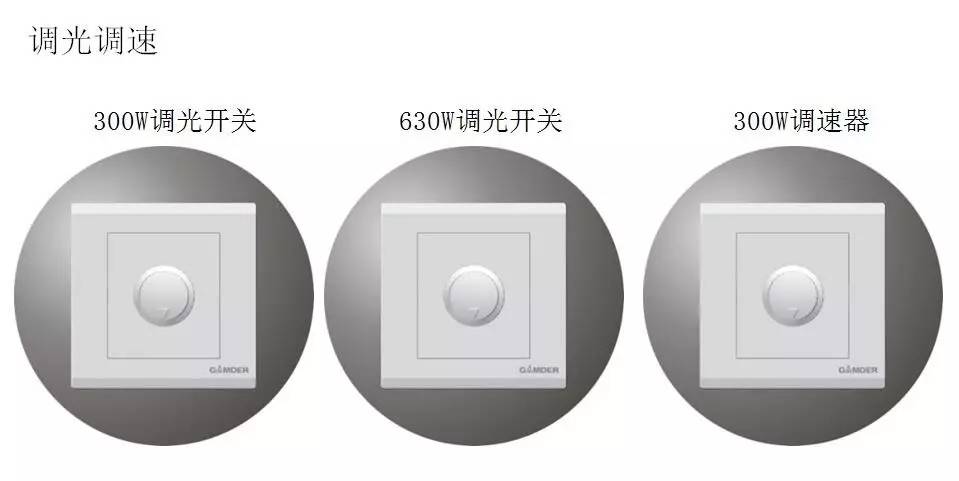 電工知識(shí)，開關(guān)，插座的分類-東莞電工證培訓(xùn)學(xué)校-東莞考電工證多少錢
