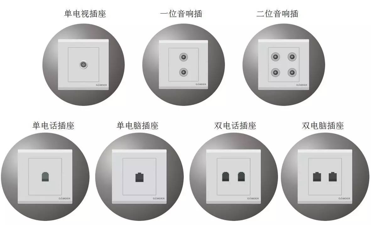 電工知識(shí)，開關(guān)，插座的分類-東莞電工證培訓(xùn)學(xué)校-東莞考電工證多少錢