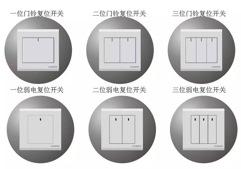 電工知識(shí)，開關(guān)，插座的分類-東莞電工證培訓(xùn)學(xué)校-東莞考電工證多少錢
