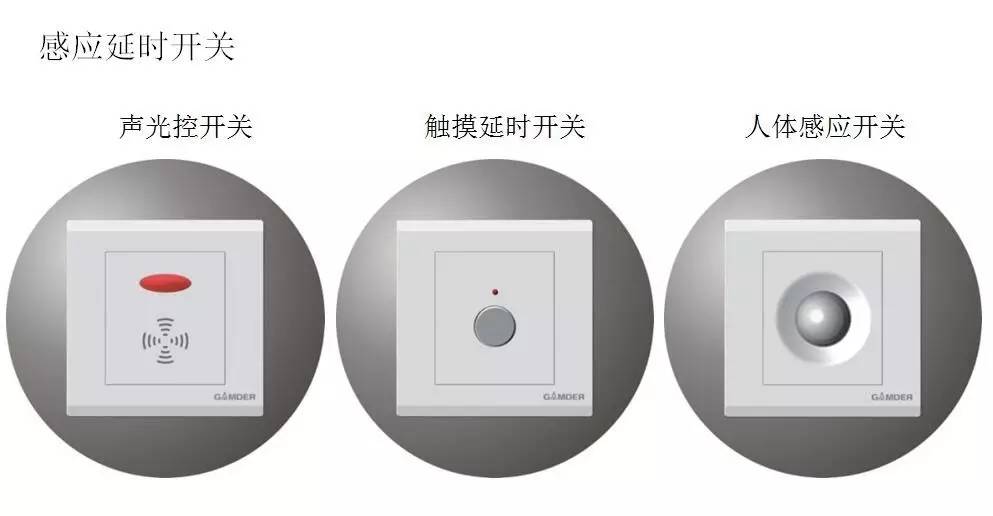 電工知識(shí)，開關(guān)，插座的分類-東莞電工證培訓(xùn)學(xué)校-東莞考電工證多少錢