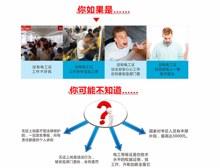 東莞plc編程培訓，電氣圖中那些不能原諒的錯誤！快看看你中招了沒！，大朗智通培訓學校 電工考證培訓
