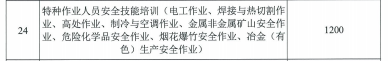 關(guān)于特種作業(yè)電工補(bǔ)貼說明：新考電工證政府補(bǔ)貼1200元-東莞電工證培訓(xùn)學(xué)校-東莞考電工證多少錢-電工考證-電工培訓(xùn)