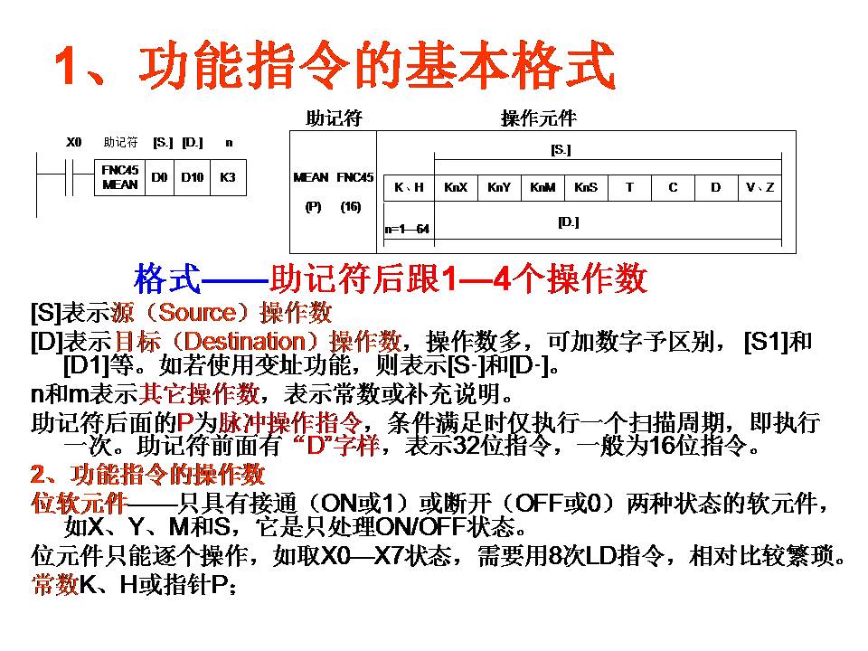 三菱plc-plc編程入門-東莞plc編程培訓(xùn)-東莞電氣自動(dòng)化培訓(xùn)