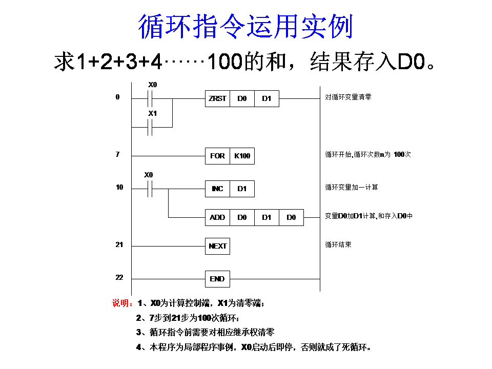 三菱plc-plc編程入門-東莞plc編程培訓(xùn)-東莞電氣自動(dòng)化培訓(xùn)