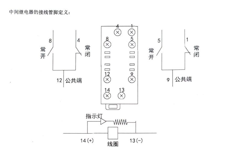 松山湖plc編程培訓機構哪家好？plc編程培訓學習內容有哪些？