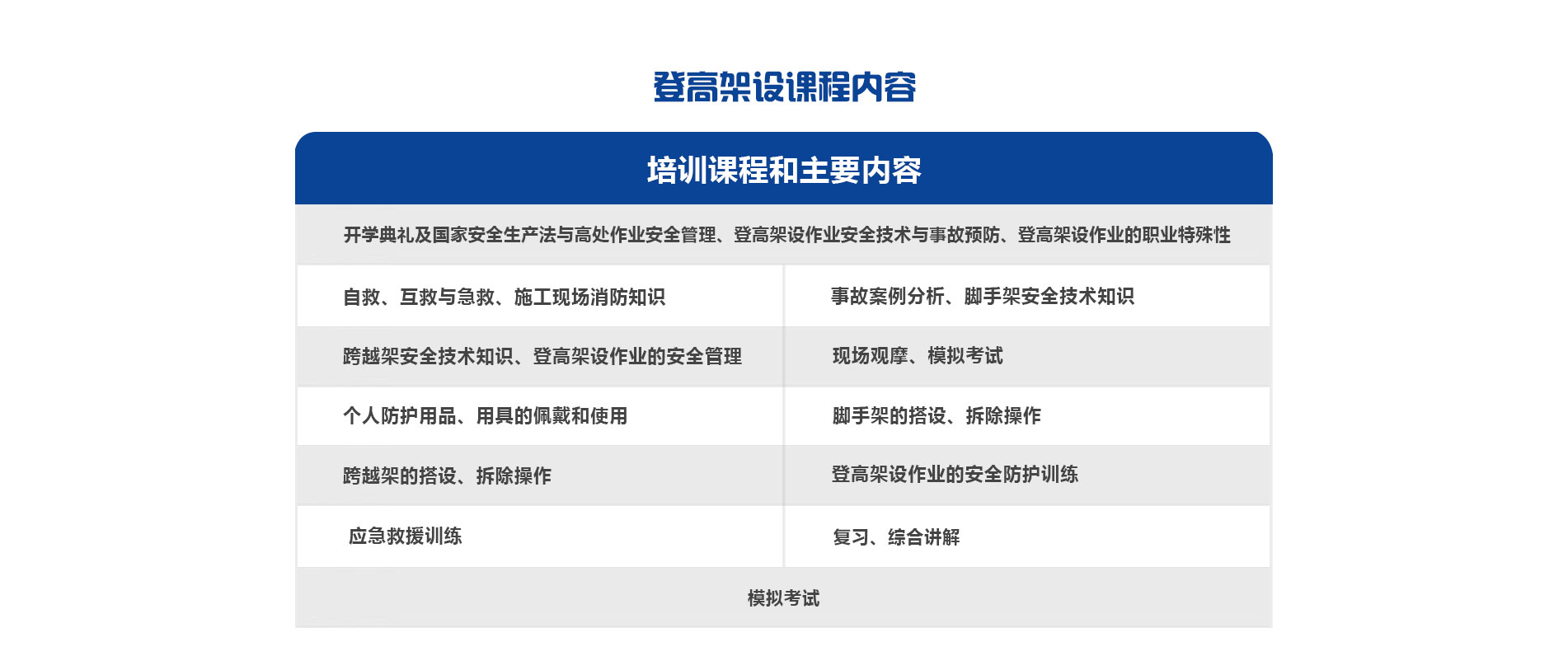 登高證培訓(xùn)、高空作業(yè)證培訓(xùn)