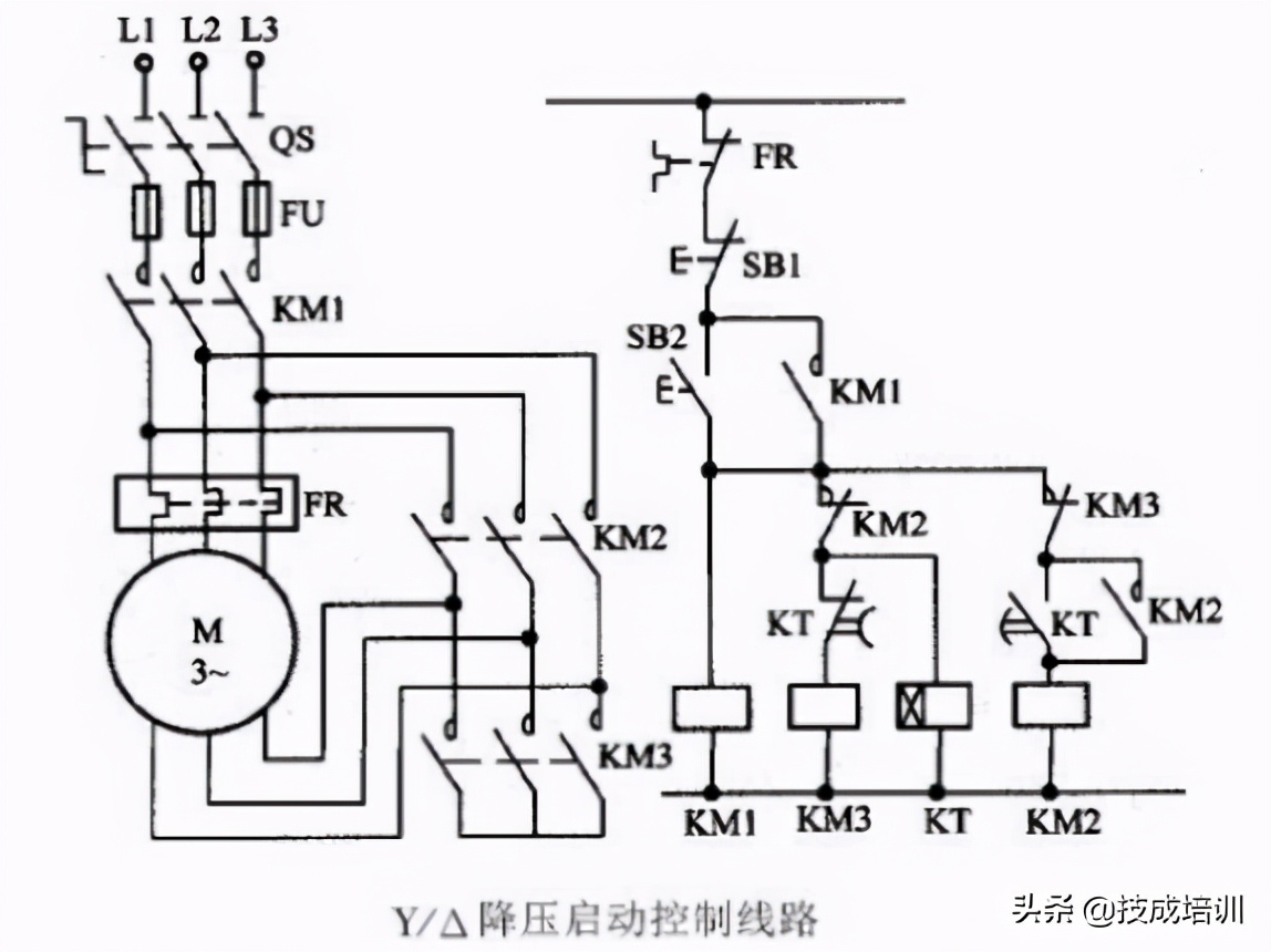 大嶺山鎮plc電氣白天班培訓