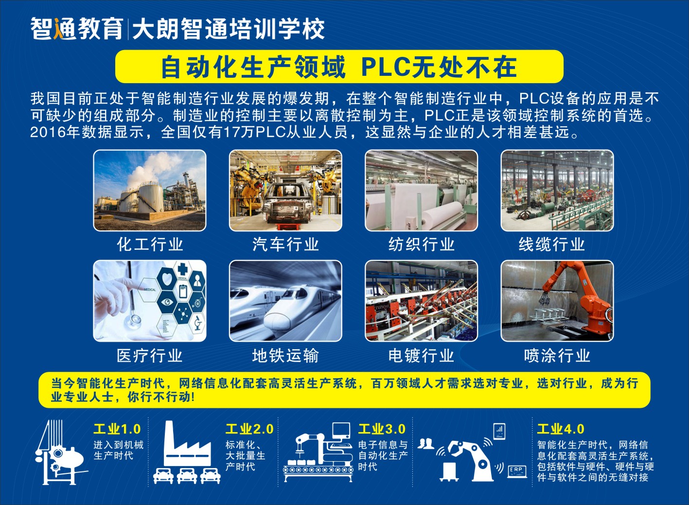 PLC編程培訓，plc就業方向和就業前景