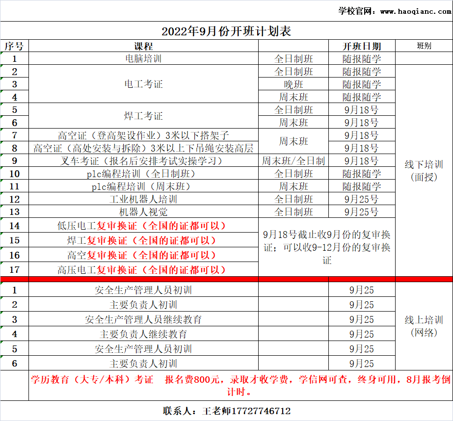 電工培訓課程開課啦！電工培訓考證